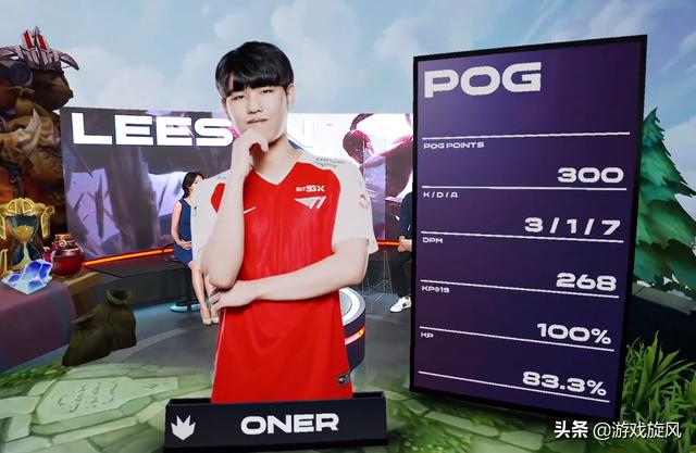 得尤为重要 得尤为重要