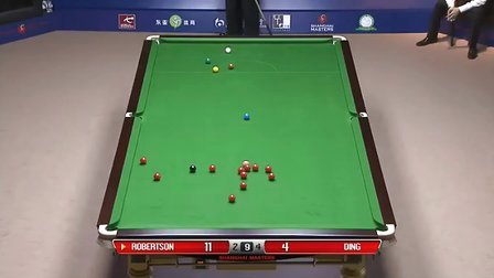 需要提升的 需要提升的