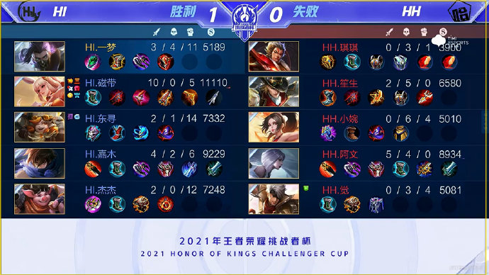 一旦中国队 一旦中国队